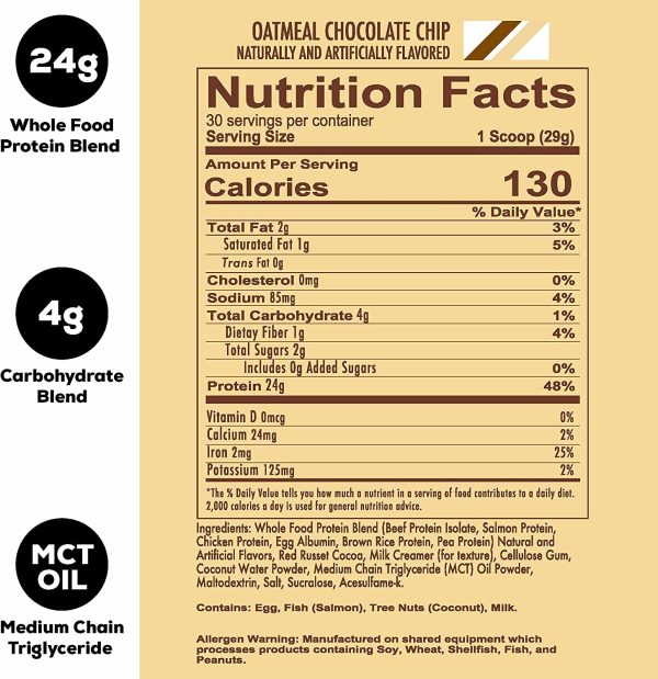 Mre Lite - Image 8